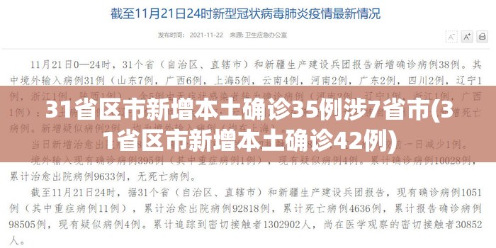 31省区市新增本土确诊35例涉7省市(31省区市新增本土确诊42例) 31省区市新增本土确诊35例涉7省市(31省区市新增本土确诊42例)