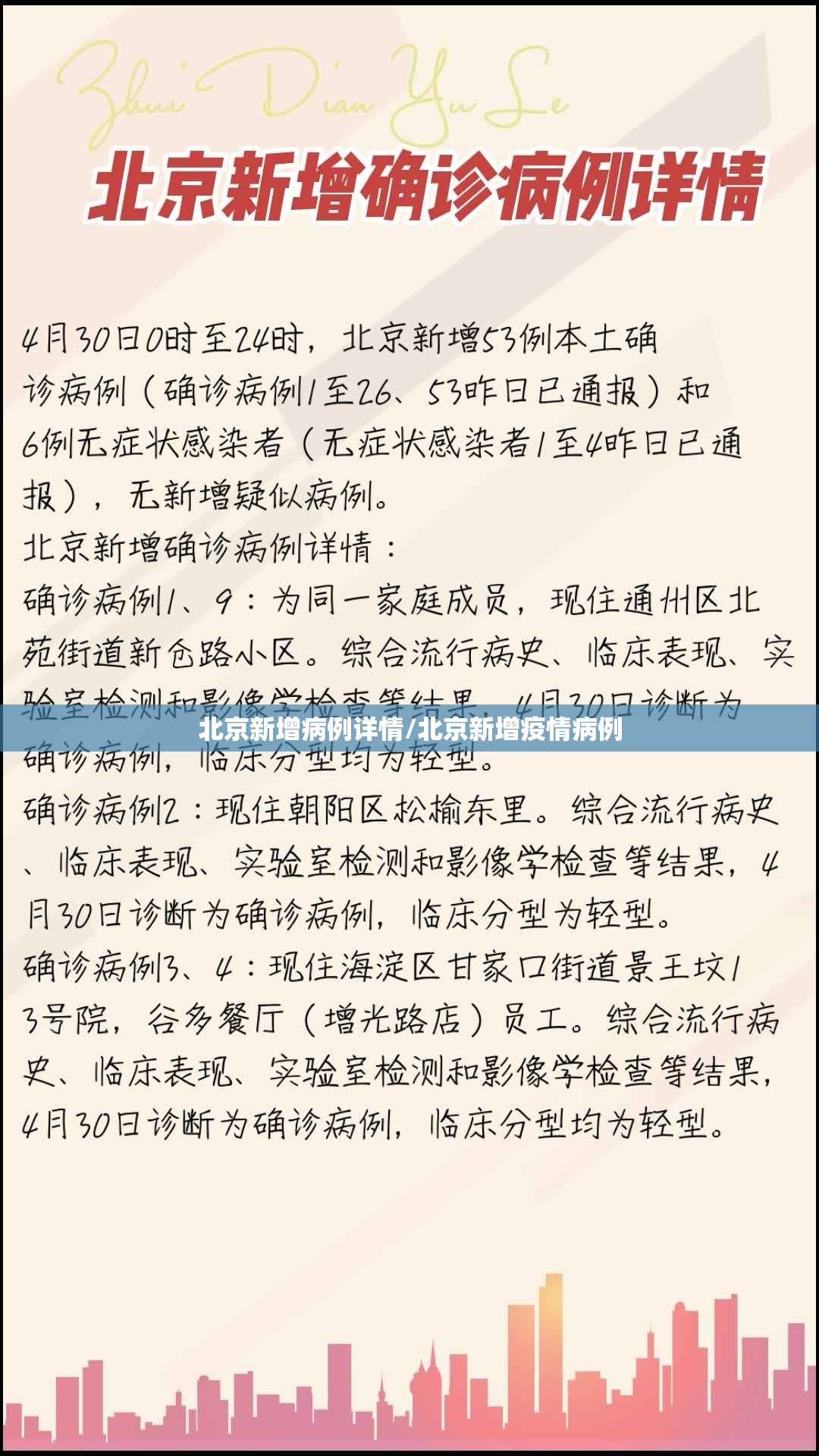 北京新增病例详情/北京新增疫情病例