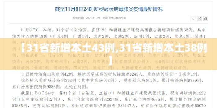 【31省新增本土43例,31省新增本土38例】 【31省新增本土43例,31省新增本土38例】