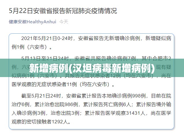 新增病例(汉坦病毒新增病例)