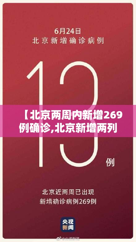【北京两周内新增269例确诊,北京新增两列病例】 【北京两周内新增269例确诊,北京新增两列病例】