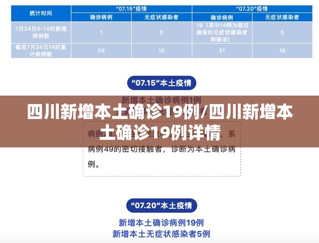 四川新增本土确诊19例/四川新增本土确诊19例详情 四川新增本土确诊19例/四川新增本土确诊19例详情