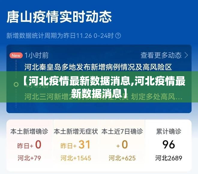 【河北疫情最新数据消息,河北疫情最新数据消息】 【河北疫情最新数据消息,河北疫情最新数据消息】