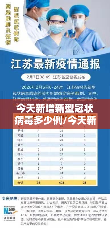 今天新增新型冠状病毒多少例/今天新增了几例新型冠状病毒 今天新增新型冠状病毒多少例/今天新增了几例新型冠状病毒