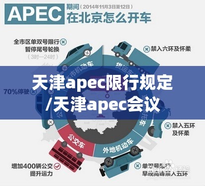 天津apec限行规定/天津apec会议 天津apec限行规定/天津apec会议