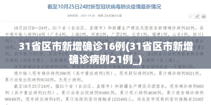 31省区市新增确诊16例(31省区市新增确诊病例21例_) 31省区市新增确诊16例(31省区市新增确诊病例21例_)