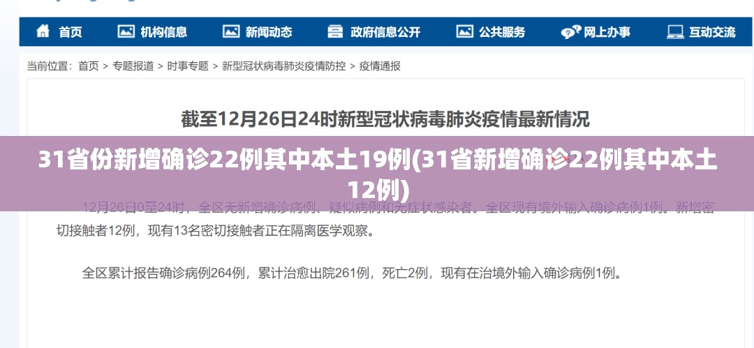 31省份新增确诊22例其中本土19例(31省新增确诊22例其中本土12例) 31省份新增确诊22例其中本土19例(31省新增确诊22例其中本土12例)