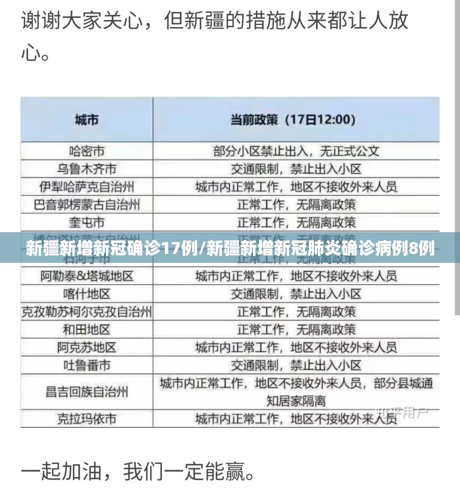 新疆新增新冠确诊17例/新疆新增新冠肺炎确诊病例8例