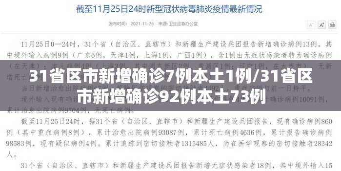 31省区市新增确诊7例本土1例/31省区市新增确诊92例本土73例
