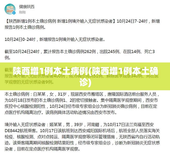 陕西增1例本土病例(陕西增1例本土确诊) 陕西增1例本土病例(陕西增1例本土确诊)