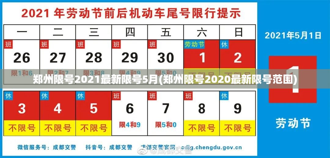 郑州限号2021最新限号5月(郑州限号2020最新限号范围) 郑州限号2021最新限号5月(郑州限号2020最新限号范围)
