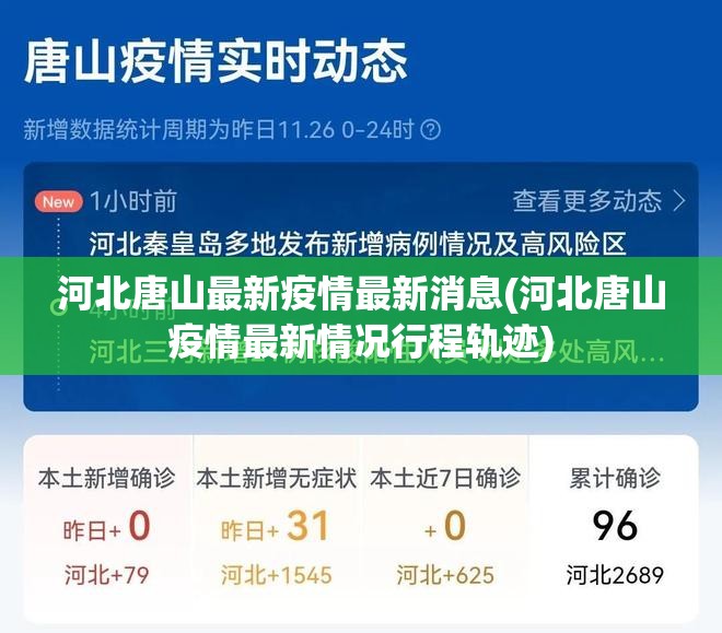 河北唐山最新疫情最新消息(河北唐山疫情最新情况行程轨迹) 河北唐山最新疫情最新消息(河北唐山疫情最新情况行程轨迹)