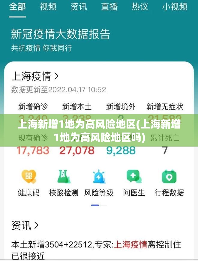 上海新增1地为高风险地区(上海新增1地为高风险地区吗) 上海新增1地为高风险地区(上海新增1地为高风险地区吗)