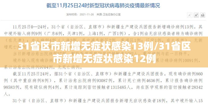 31省区市新增无症状感染13例/31省区市新增无症状感染12例 31省区市新增无症状感染13例/31省区市新增无症状感染12例