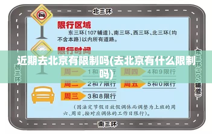近期去北京有限制吗(去北京有什么限制吗)