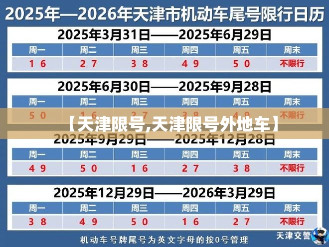 【天津限号,天津限号外地车】