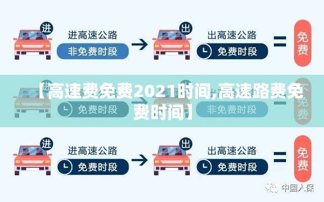【高速费免费2021时间,高速路费免费时间】