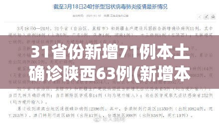 31省份新增71例本土确诊陕西63例(新增本土病例陕西) 31省份新增71例本土确诊陕西63例(新增本土病例陕西)