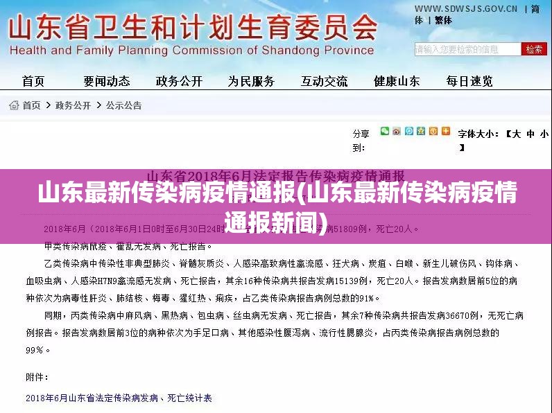 山东最新传染病疫情通报(山东最新传染病疫情通报新闻) 山东最新传染病疫情通报(山东最新传染病疫情通报新闻)