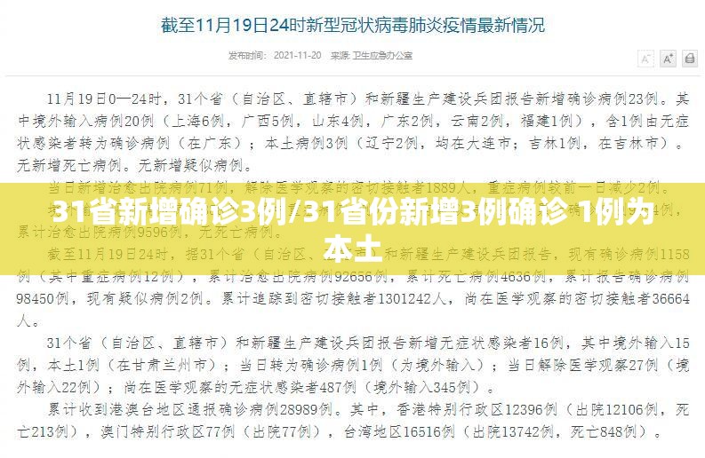 31省新增确诊3例/31省份新增3例确诊 1例为本土 31省新增确诊3例/31省份新增3例确诊 1例为本土
