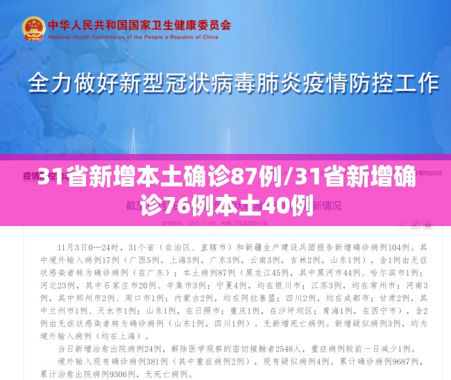 31省新增本土确诊87例/31省新增确诊76例本土40例 31省新增本土确诊87例/31省新增确诊76例本土40例