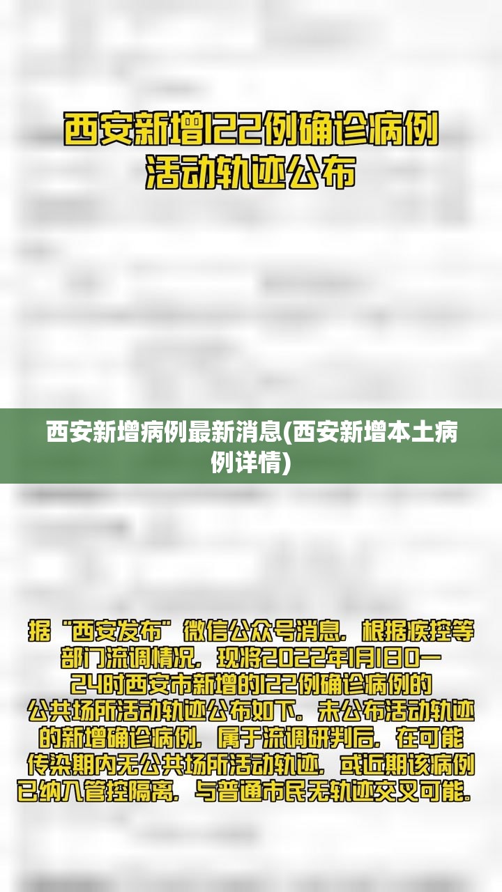 西安新增病例最新消息(西安新增本土病例详情) 西安新增病例最新消息(西安新增本土病例详情)