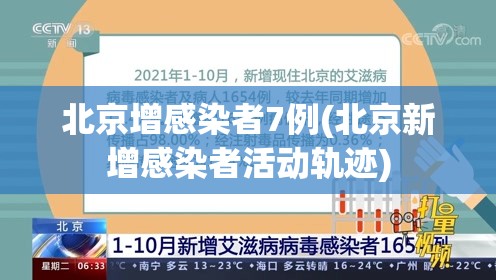 北京增感染者7例(北京新增感染者活动轨迹) 北京增感染者7例(北京新增感染者活动轨迹)