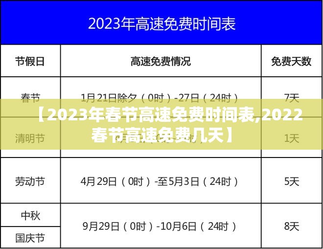 【2023年春节高速免费时间表,2022春节高速免费几天】 【2023年春节高速免费时间表,2022春节高速免费几天】