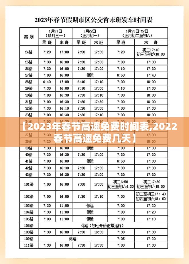 【2023年春节高速免费时间表,2022春节高速免费几天】 【2023年春节高速免费时间表,2022春节高速免费几天】