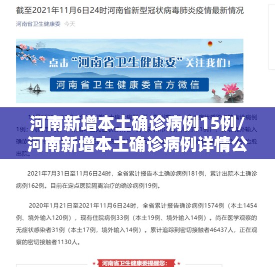 河南新增本土确诊病例15例/河南新增本土确诊病例详情公布 河南新增本土确诊病例15例/河南新增本土确诊病例详情公布