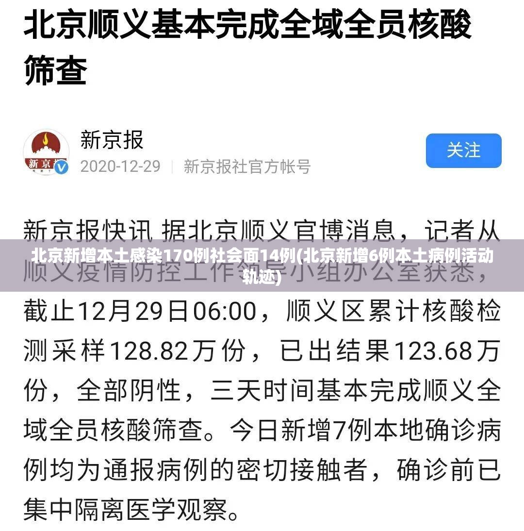 北京新增本土感染170例社会面14例(北京新增6例本土病例活动轨迹) 北京新增本土感染170例社会面14例(北京新增6例本土病例活动轨迹)