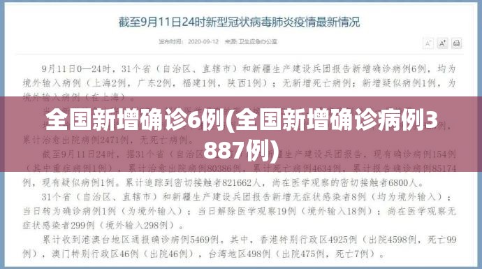 全国新增确诊6例(全国新增确诊病例3887例)