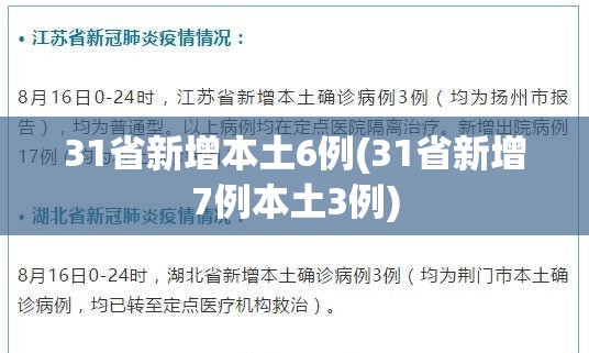 31省新增本土6例(31省新增7例本土3例) 31省新增本土6例(31省新增7例本土3例)