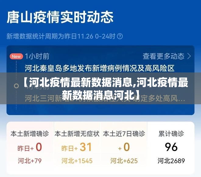 【河北疫情最新数据消息,河北疫情最新数据消息河北】 【河北疫情最新数据消息,河北疫情最新数据消息河北】