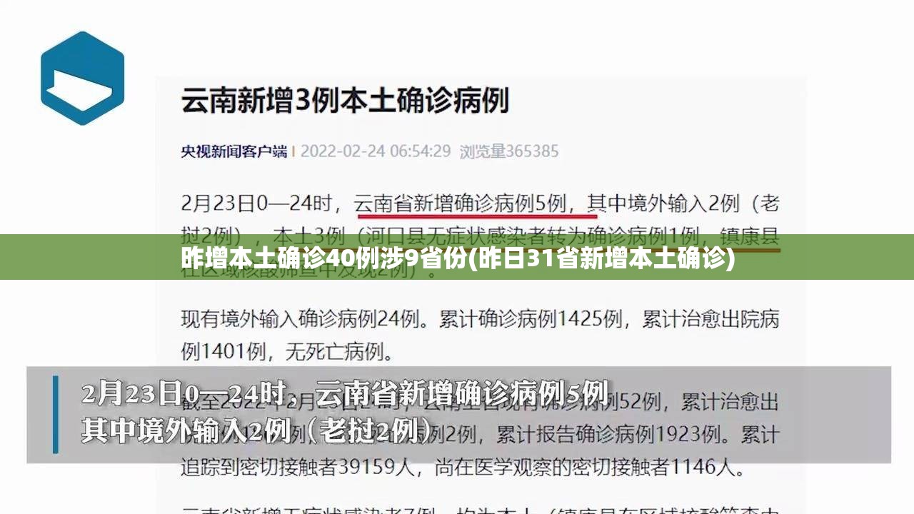 昨增本土确诊40例涉9省份(昨日31省新增本土确诊) 昨增本土确诊40例涉9省份(昨日31省新增本土确诊)