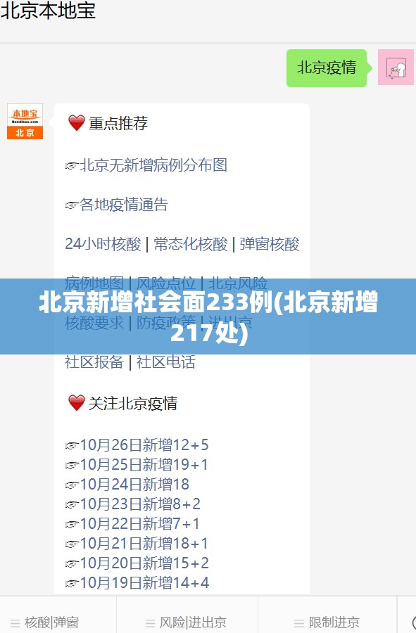 北京新增社会面233例(北京新增217处)