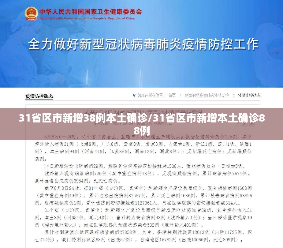 31省区市新增38例本土确诊/31省区市新增本土确诊88例 31省区市新增38例本土确诊/31省区市新增本土确诊88例