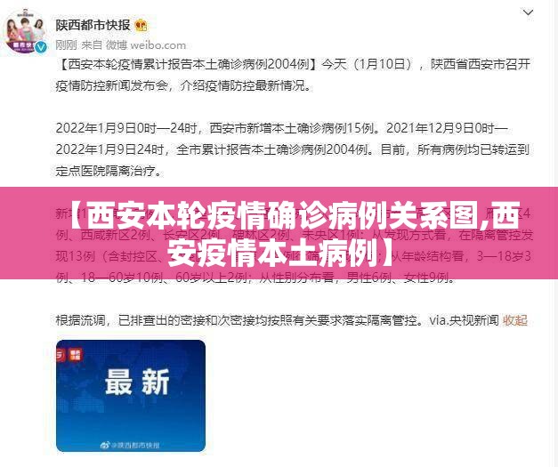 【西安本轮疫情确诊病例关系图,西安疫情本土病例】 【西安本轮疫情确诊病例关系图,西安疫情本土病例】