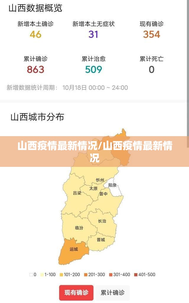 山西疫情最新情况/山西疫情最新情况 山西疫情最新情况/山西疫情最新情况
