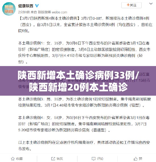 陕西新增本土确诊病例33例/陕西新增20例本土确诊 陕西新增本土确诊病例33例/陕西新增20例本土确诊