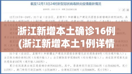 浙江新增本土确诊16例(浙江新增本土1例详情)