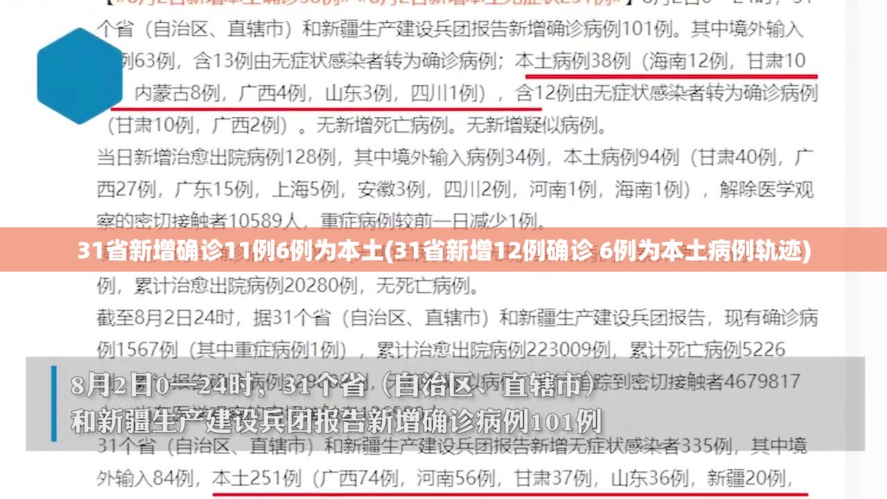 31省新增确诊11例6例为本土(31省新增12例确诊 6例为本土病例轨迹) 31省新增确诊11例6例为本土(31省新增12例确诊 6例为本土病例轨迹)