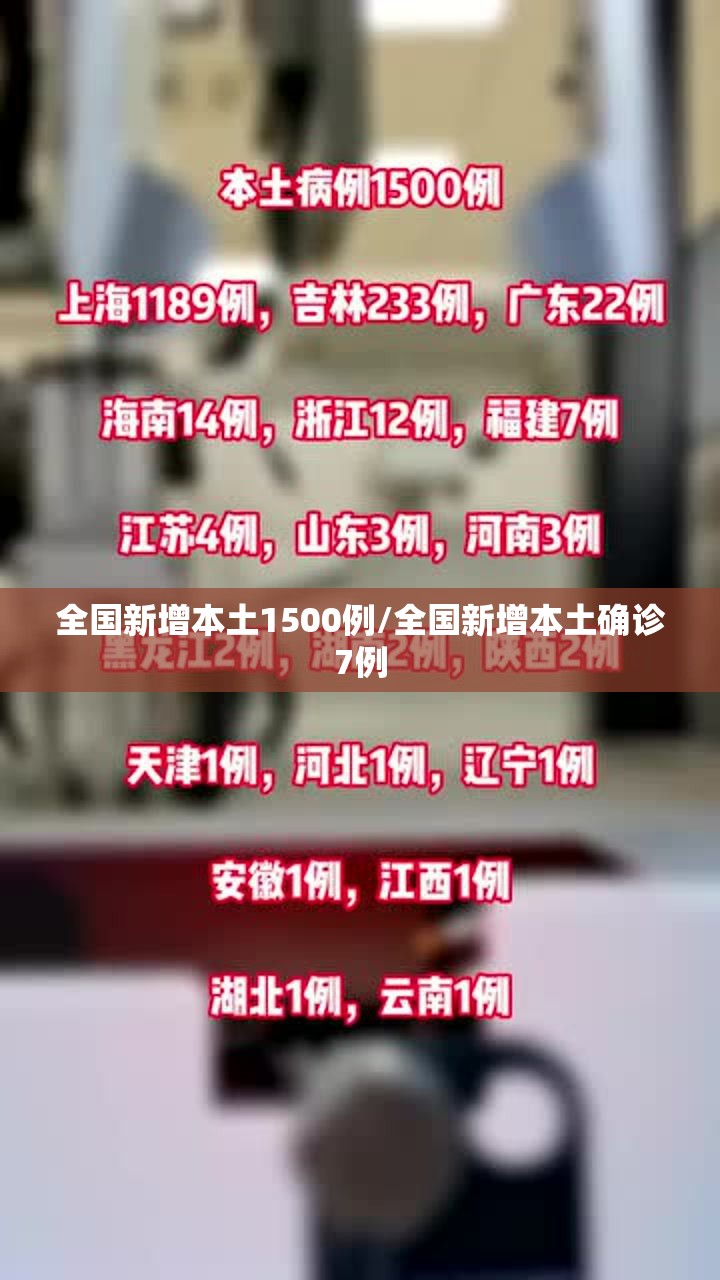 全国新增本土1500例/全国新增本土确诊7例 全国新增本土1500例/全国新增本土确诊7例