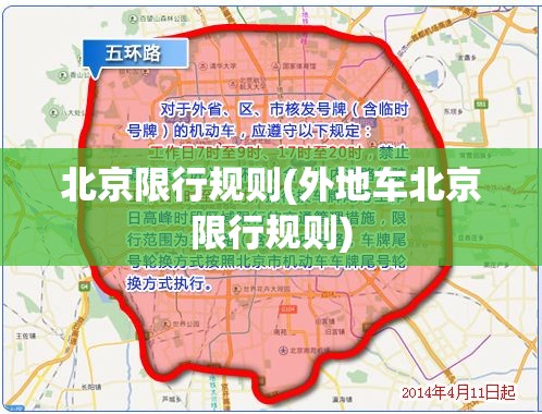北京限行规则(外地车北京限行规则) 北京限行规则(外地车北京限行规则)