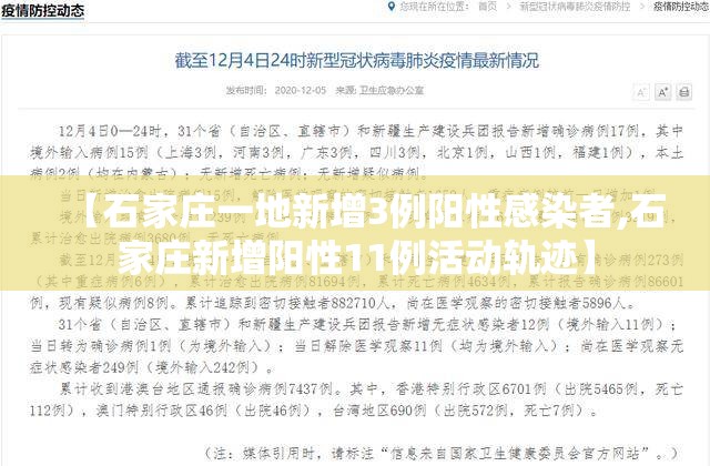 【石家庄一地新增3例阳性感染者,石家庄新增阳性11例活动轨迹】 【石家庄一地新增3例阳性感染者,石家庄新增阳性11例活动轨迹】