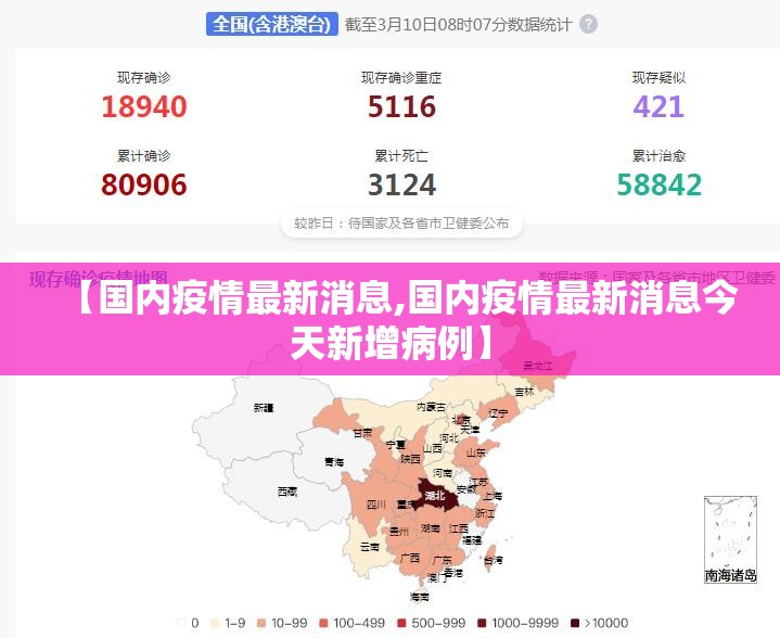 【国内疫情最新消息,国内疫情最新消息今天新增病例】 【国内疫情最新消息,国内疫情最新消息今天新增病例】