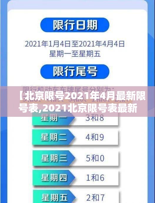 【北京限号2021年4月最新限号表,2021北京限号表最新】 【北京限号2021年4月最新限号表,2021北京限号表最新】