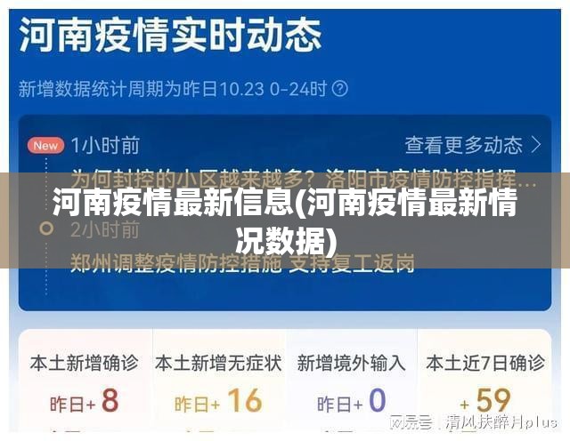 河南疫情最新信息(河南疫情最新情况数据) 河南疫情最新信息(河南疫情最新情况数据)