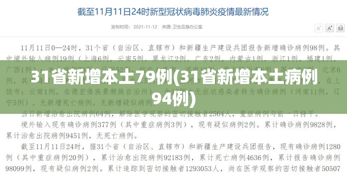 31省新增本土79例(31省新增本土病例94例)
