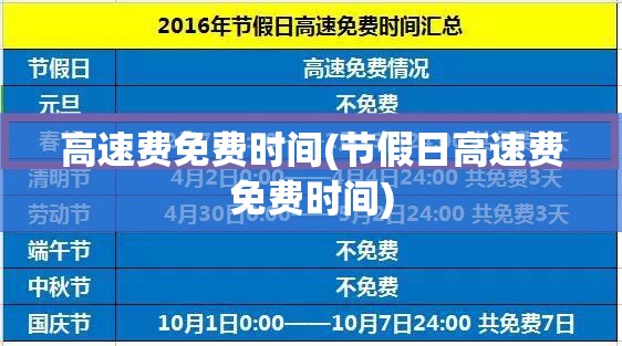高速费免费时间(节假日高速费免费时间) 高速费免费时间(节假日高速费免费时间)